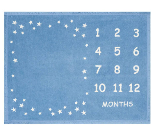 Milestone Mini Fog Blanket